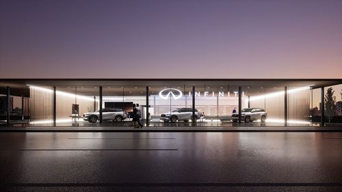 Online Vs Traditional Car Dealerships | The Future Of Automotive Industry And Car Buying In The UAE