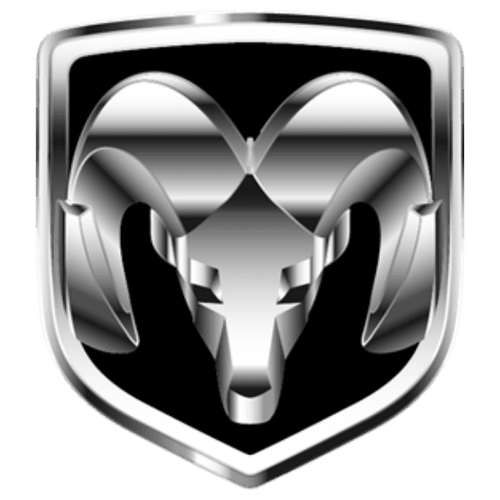 brand-RAM